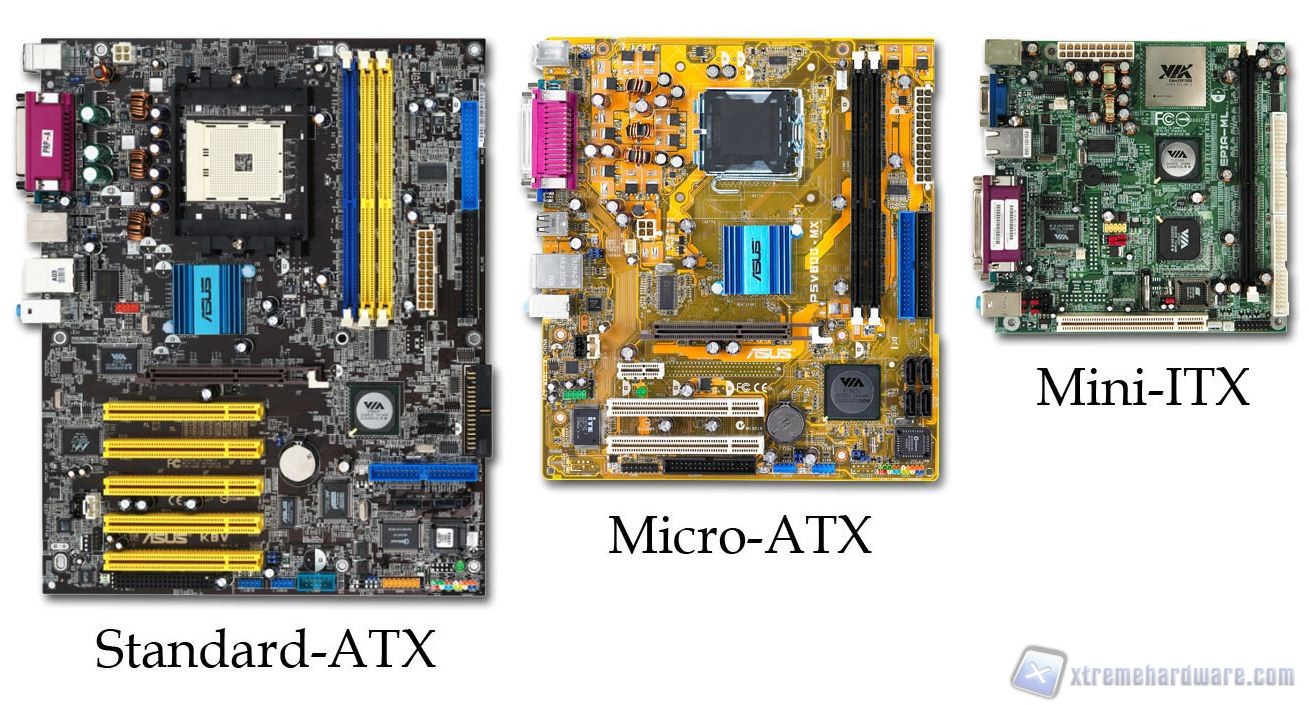 ATX microATX miniITX